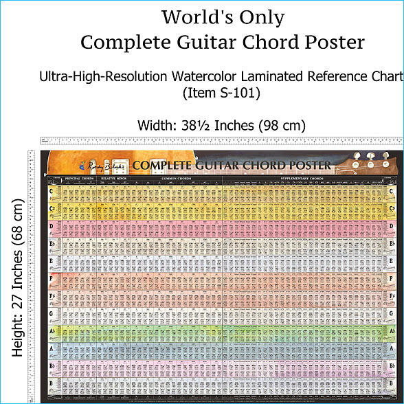 complete-guitar-chord-poster