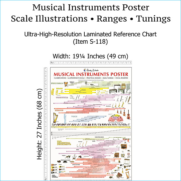 musical-instruments-poster-by-roedy-black-music