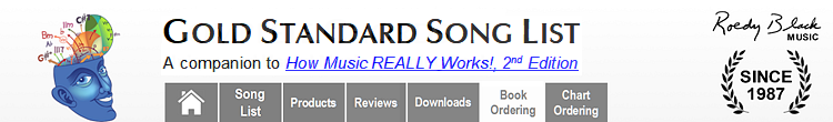 Roedy Black Music home page