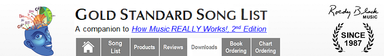 Roedy Black Music home page