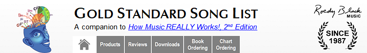 Roedy Black Music home page