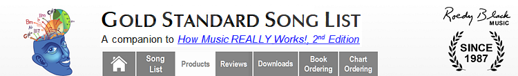 Roedy Black Music home page