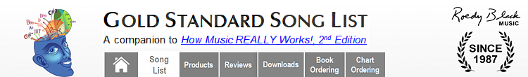 Roedy Black Music home page