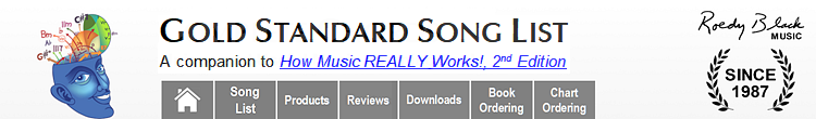 Roedy Black Music home page